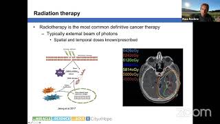 Dr. Russell Rockne: Targeted radioimmunotherapy and CAR T-cell combination therapy