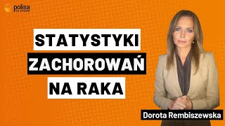 Rak - statystyki zachorowań