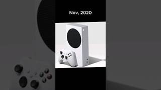 Evolution of Xbox #xbox