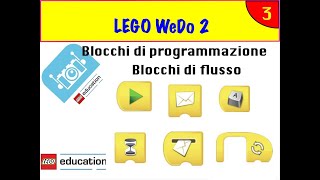 #3 - Lego WeDo2 terza parte uso dei blocchi di programmazione.