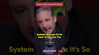 Chaos theory explained by astrophysicist Brian Greene