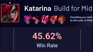 How is Katarina in the New Patch? 💀