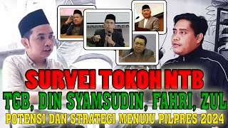 TGB, DIN SYAMSUDIN, FAHRI, ZUL Belum Masuk Survei SMRC CAPRES 2024... WHY⁉️