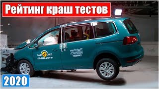 Рейтинг краш тестов свежих автомобильных новинок 2020