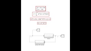 Linear Quadratic Regulator (LQR in Optimal Control)