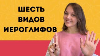 Классификация иероглифов в китайском языке