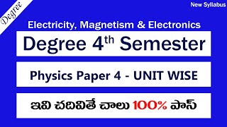 Degree 4sem Physics Paper 4 UNIT WISE Most Important Questions Degree Physics 4th Sem Exams 2023