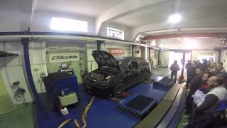 Punto HGT on maha dyno