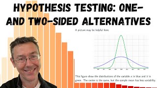 Hypothesis Testing: One- and Two-Sided Alternatives