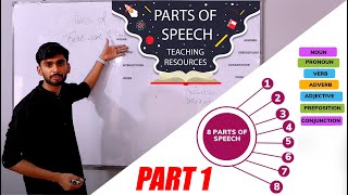 parts of speech(part 1) learn parts of speech in very easy wording #partsofspeech #englishlearning