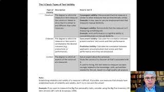 Validity of Tests and Measures: Construct, Criterion, and Content