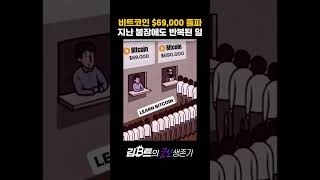 비트코인 69K 돌파 #bitcoin #cryptocurrency