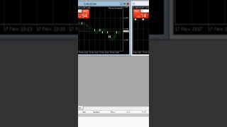 forex trading olymp trade tamil #shortsvideo #forextrading #tradingbitcoin