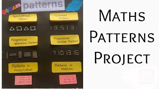 Maths Patterns project | Maths activity | Geometric pattern | Number pattern crafts |Mathstlm