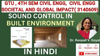 Sound Control in Built Environments: Techniques हिंदी में #soundinsulation  #gtu  @Civil101