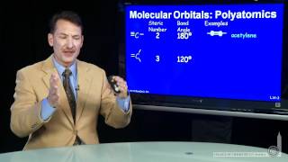 Molecular Orbitals - Polyatomics