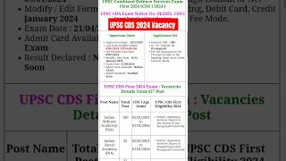 UPSC Combined Defence Services CDS First Examination 2024 Apply Online for 457 Post