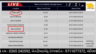 Live: Vadodara Vishwamitri , Ajwa Dam Water Leval Updates via VMC