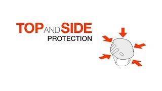 TOP AND SIDE PROTECTION - Petzl Helmets