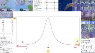 Cautionary Global Financial Analysis: QCOM Interim 2020