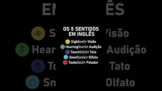 Os 5 SENTIDOS em Inglês ! #shorts #ingles  #inglesbrasil #aprenderingles #auladeingles #english