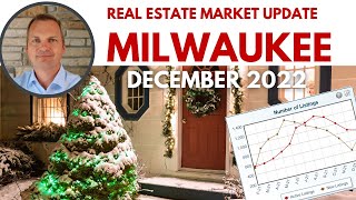 Dec 2022 Milwaukee Market Update & 2023 Forecast