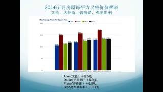 May 2016 Market Trends (2016年五月房屋市场走向）