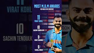 most MOM awards for 🇮🇳#cricket #sports #rohitsharma #viratkohli #viral #trending #sachintendulkar