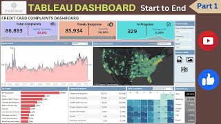 Tableau Dashboard from Start to End | Credit Card Complaints Dashboard (Part 1) | @datatutorials1​