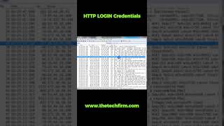 Looking for HTTP Login Credentials With Wireshark