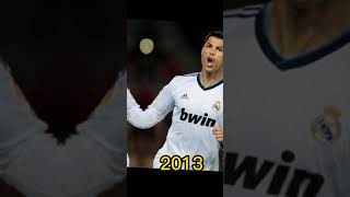 Evolution Of Christeno Ronaldo