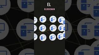 Como funciona la Blockchain y Bitcoin, por BBC #web3 #criptoenespañol #cripto #criptomonedas #solow