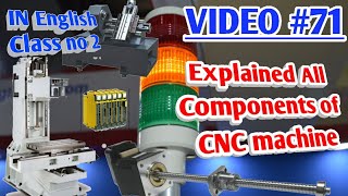 🔥🔥Detailed explanation of all components of CNC machine 🔥