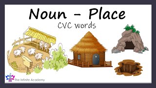 Noun words| CVC words| Places | Early Learning | Kids vocabulary | Split up Words.