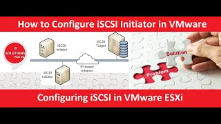 iSCSI Initiator in ESXi