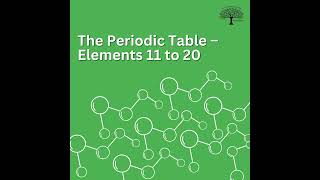 ☢️  The Periodic Table – Elements 11 to 20 Mnemonic