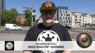 Ruszyło głosowanie w PODSUMOWANIU 2022 poznańskiej sceny Hip-Hopowej!