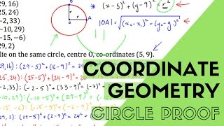 Coordinate Geometry - Proving whether points lie on a circle.