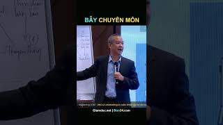 Bẫy chuyên môn