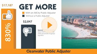 Clearwater Public Adjuster Near Me #1 Public Adjuster In Clearwater