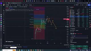 ORDI TECHNICAL ANALYSIS  ORDI PRICE PREDICTION 01-01-2024 (CRASH)