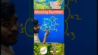 Missing Number #pyq #ytshorts #shorts #youtubeshorts #youtube #youtuber #ytshort #ssc#rrb#focus40#yt