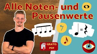 NOTEN- & PAUSENWERTE! ALLES, was du wissen musst - in weniger als 8 MINUTEN