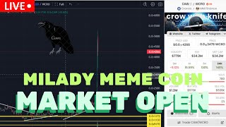 MILADY MEME COIN  /  BTC / DEFI / JASMY COIN /  BONK /   PEPE  /   HBAR /  $NFK /  CAW  /MARKET OPEN