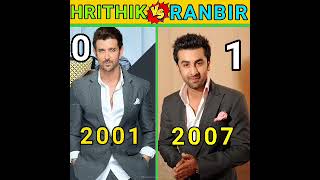 RANBIR KAPOOR VS HRITHIK ROSHAN COMPARISON☺😯#shorts#ytshorts#comparison #RanbirKapoor#Hrithik Roshan