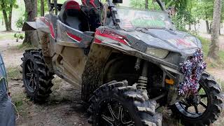 Polaris RZR Best Fender Flares