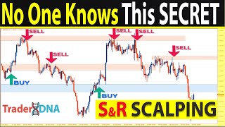 🔴 The MOST EFFECTIVE Support & Resistance SCALPING - SWING Trading Strategy (Forex, Stocks, Crypto)