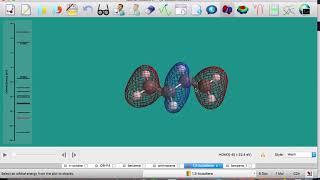 Molecular orbitals of alkanes and alkenes