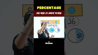 Percentage Math for NTPC Short Tricks 🎯 Aim RAIL NTPC 2024  #youtubeshorts #maths #shorttricks