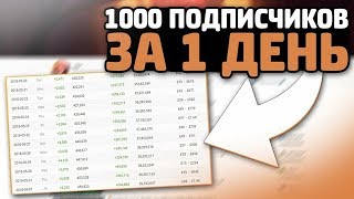 КАК НАБРАТЬ 1000 ПОДПИСЧИКОВ ЗА ДЕНЬ // ТУТОРИАЛ